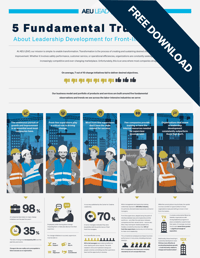 download-infographic---5-fundamental-truths-about-leadership-development-for-front-line-leaders-1