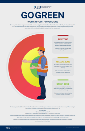 go-green-work-in-your-power-zone