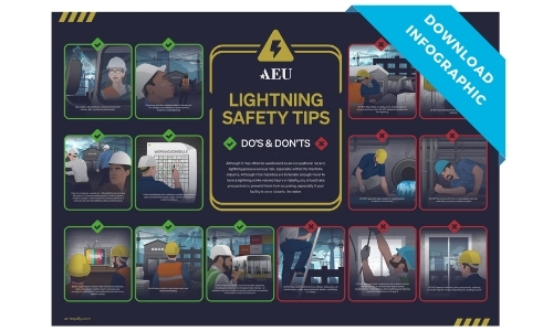 Download lightning safety infographic