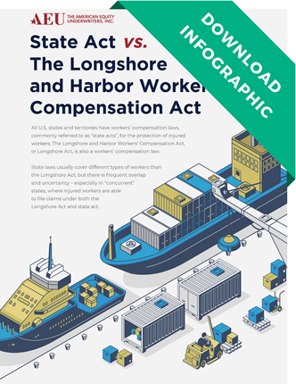 Download infographic - state act vs. longshore act